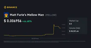Matt Furie's Mellow Man